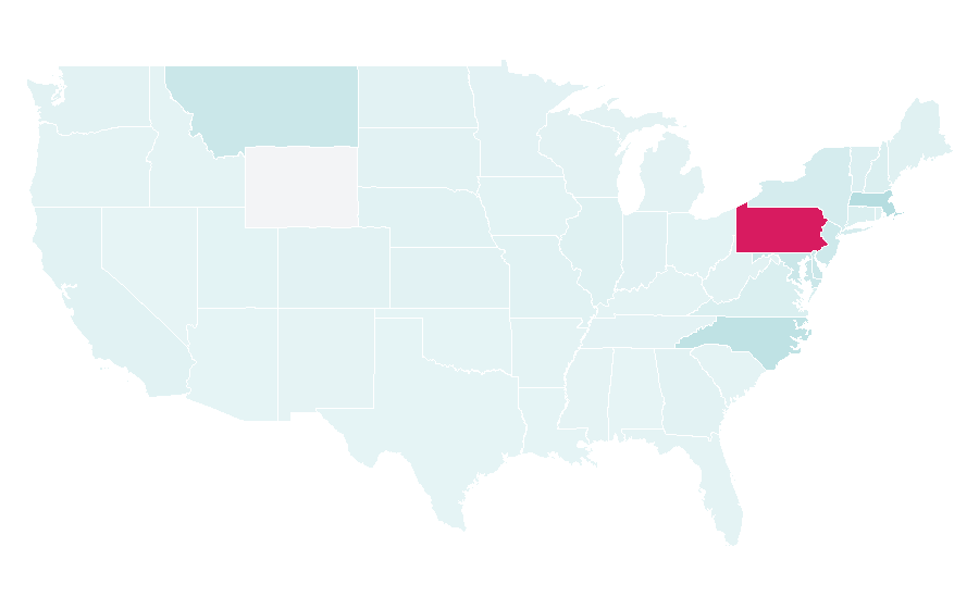 Affinity by region — GlaxoSmithKline, United States