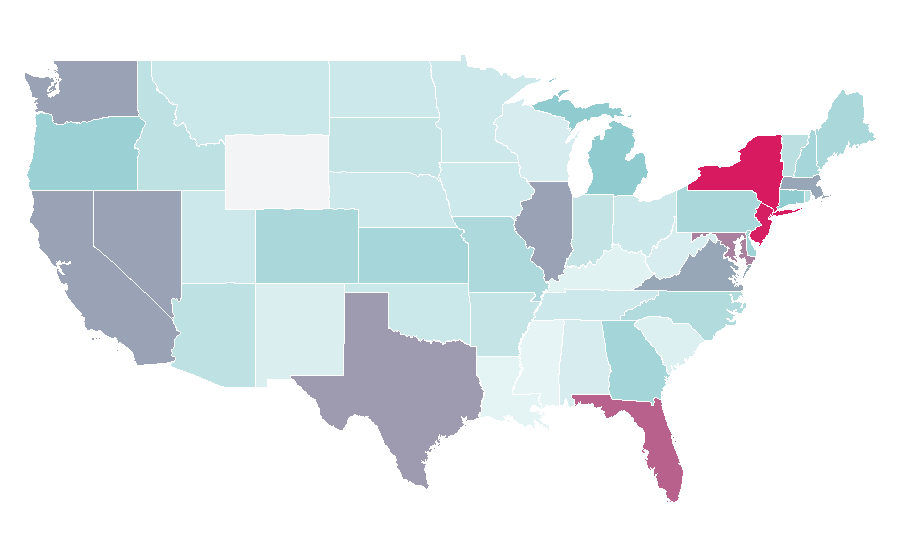 Affinity by region — Glenfiddich, United States