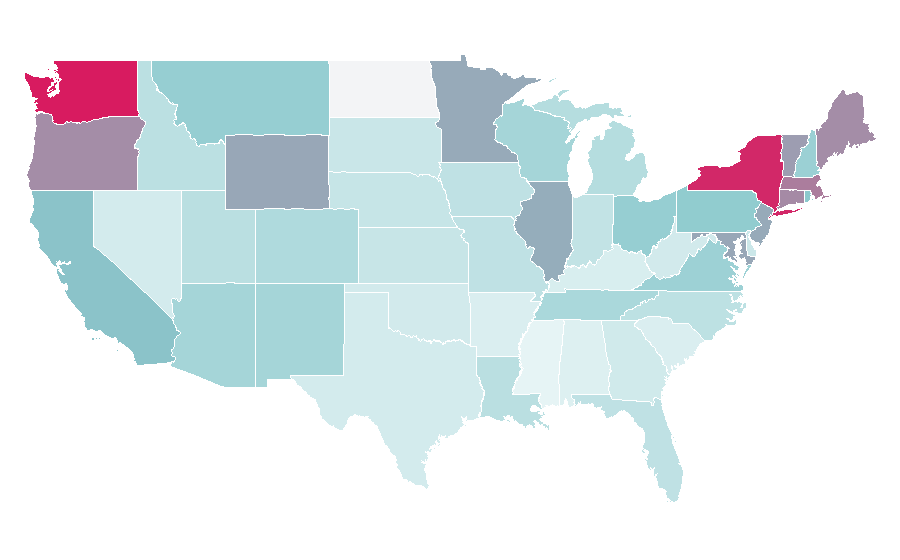 Affinity by region — Glenn Greenwald, United States