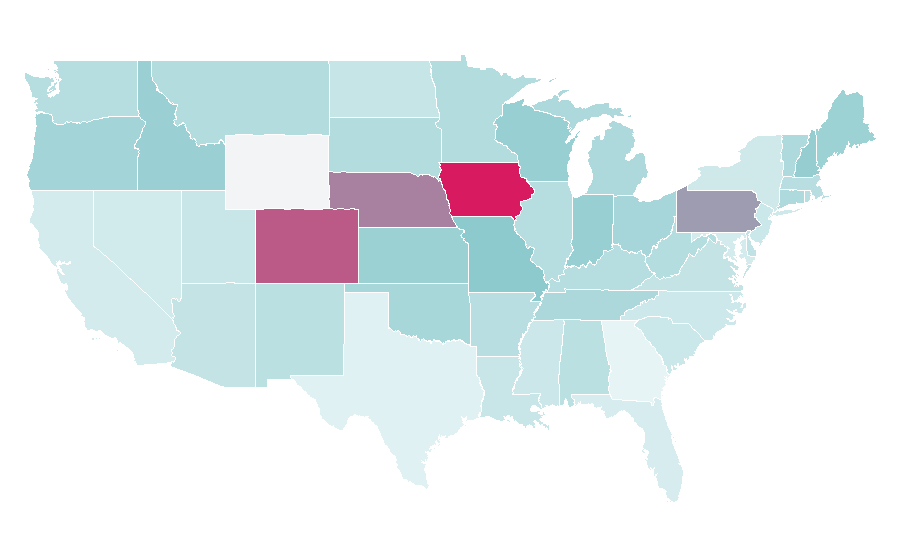 Affinity by region — Glenn Miller, United States
