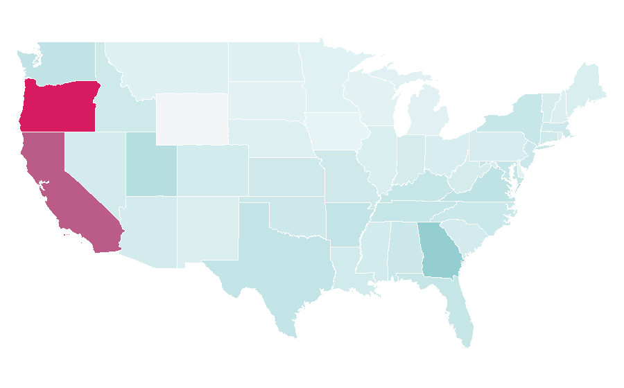 Affinity by region — Gliding, United States