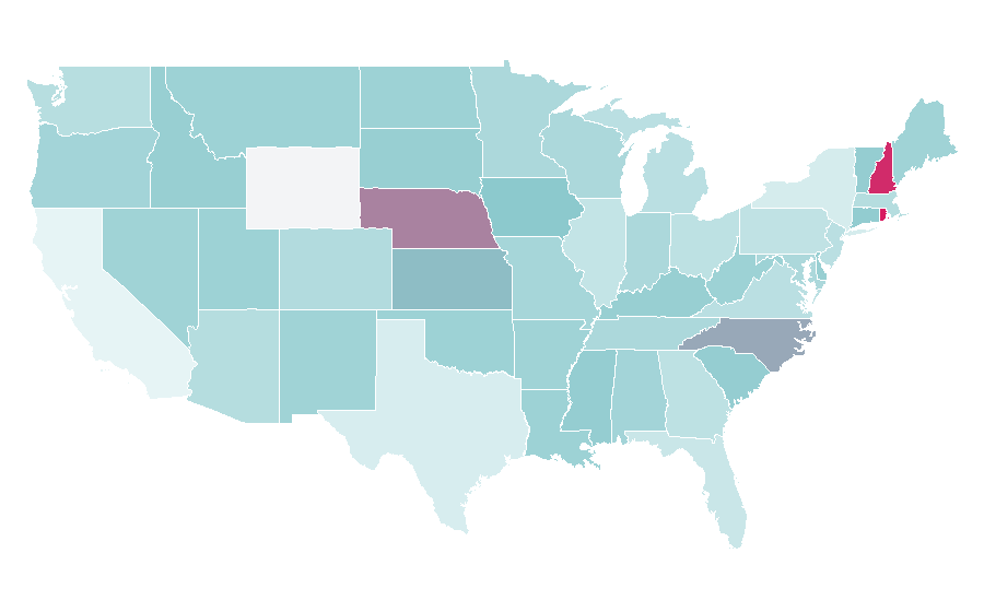 Affinity by region — Global Golf Post, United States