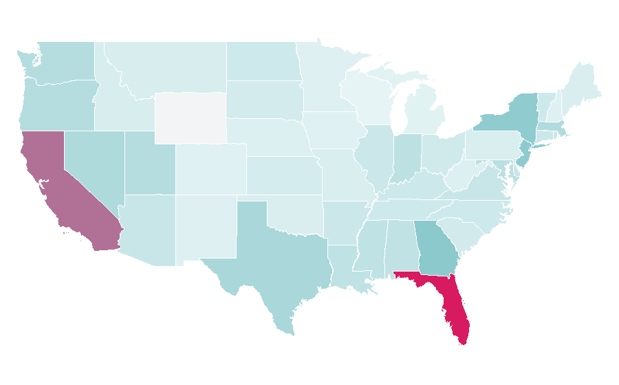 Affinity by region — Global Sources, United States