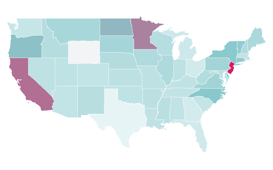 Affinity by region — Global studies, United States