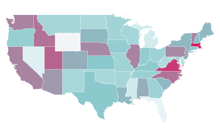 Affinity by region — Globe Theatre, United States