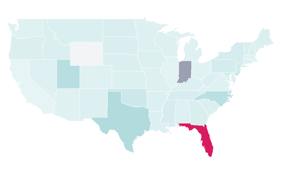 Affinity by region — Globovisión, United States