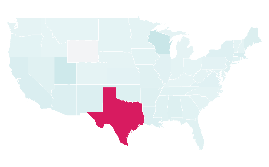 Affinity by region — Gloria, United States