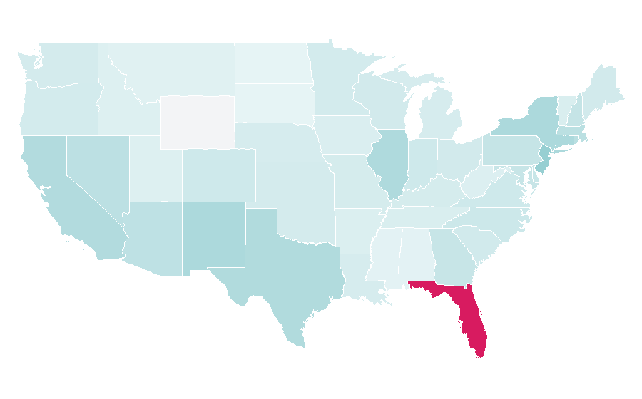 Affinity by region — Gloria Estefan, United States