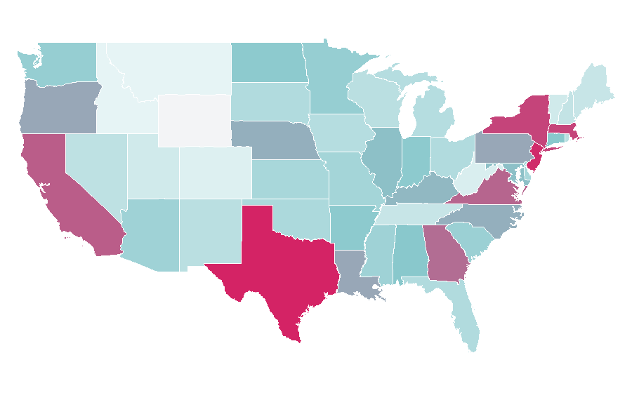 Affinity by region — Glove, United States