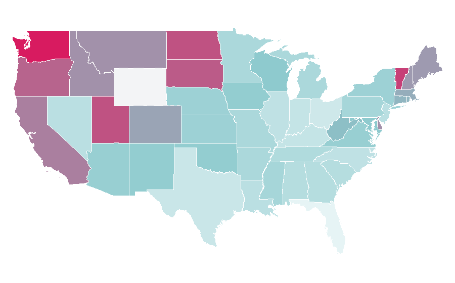 Affinity by region — Glycemic load, United States