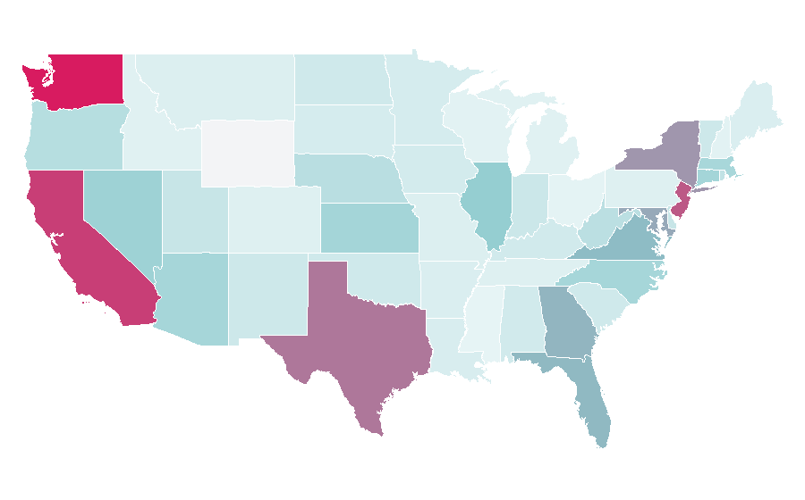Affinity by region — Goalkeeper (association football), United States