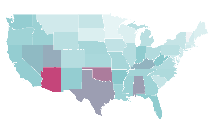 Affinity by region — God of War (series), United States