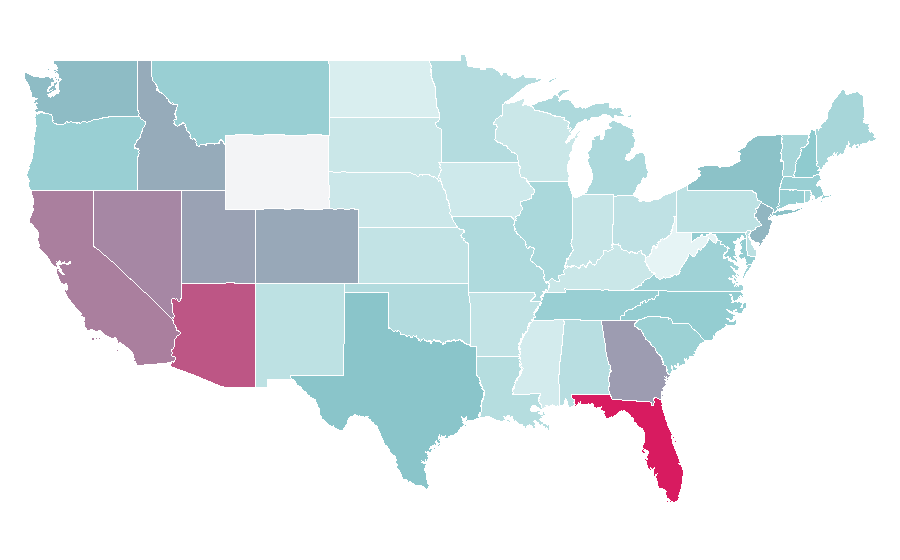 Affinity by region — GoDaddy, United States