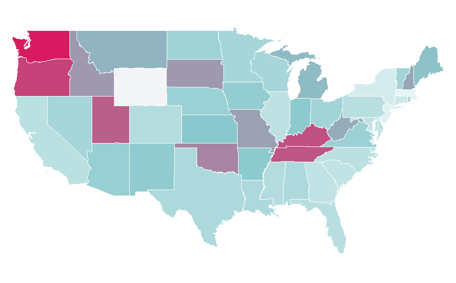 Affinity by region — GOG.com, United States