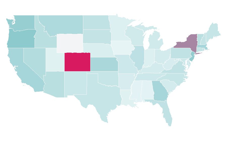 Affinity by region — Gold as an investment, United States