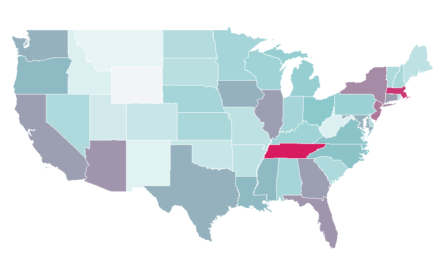 Affinity by region — Gold Bond, United States