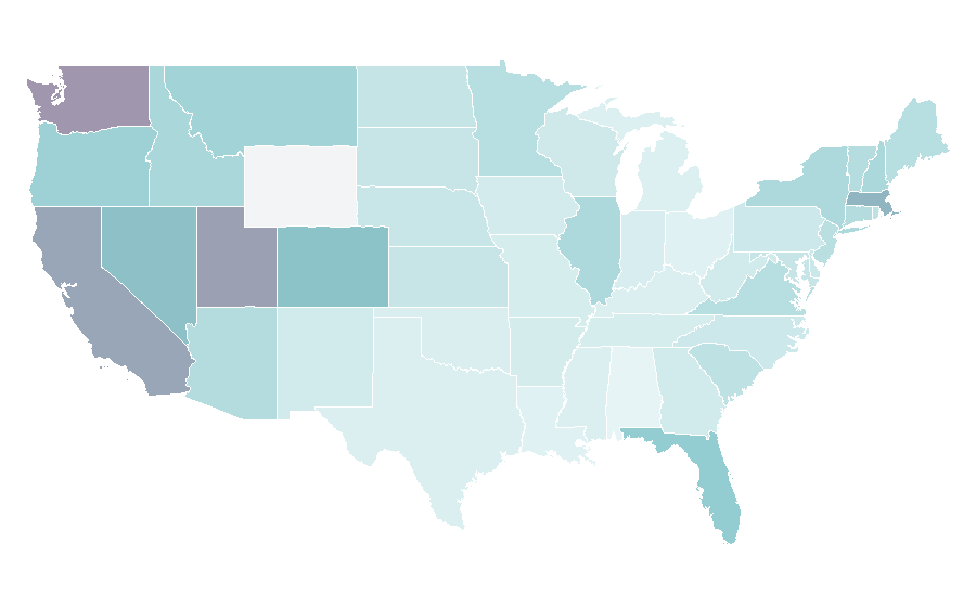 Affinity by region — Gold Coast, Queensland, United States