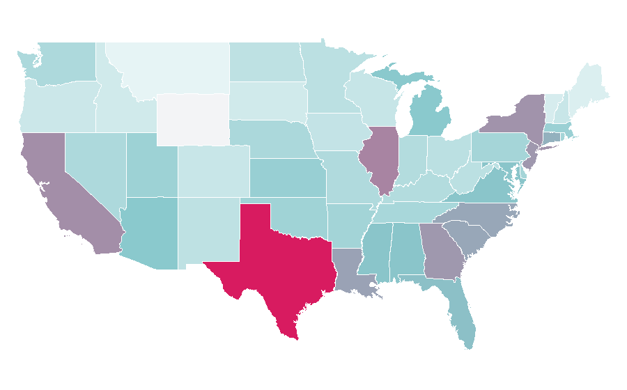 Affinity by region — Gold Jewelry, United States