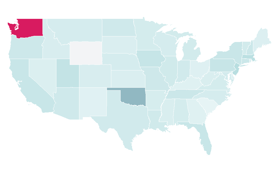 Affinity by region — Gold standard (test), United States