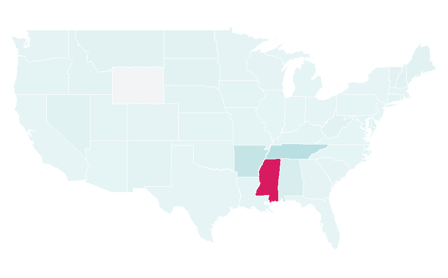Affinity by region — Gold Strike Casino Resort, United States