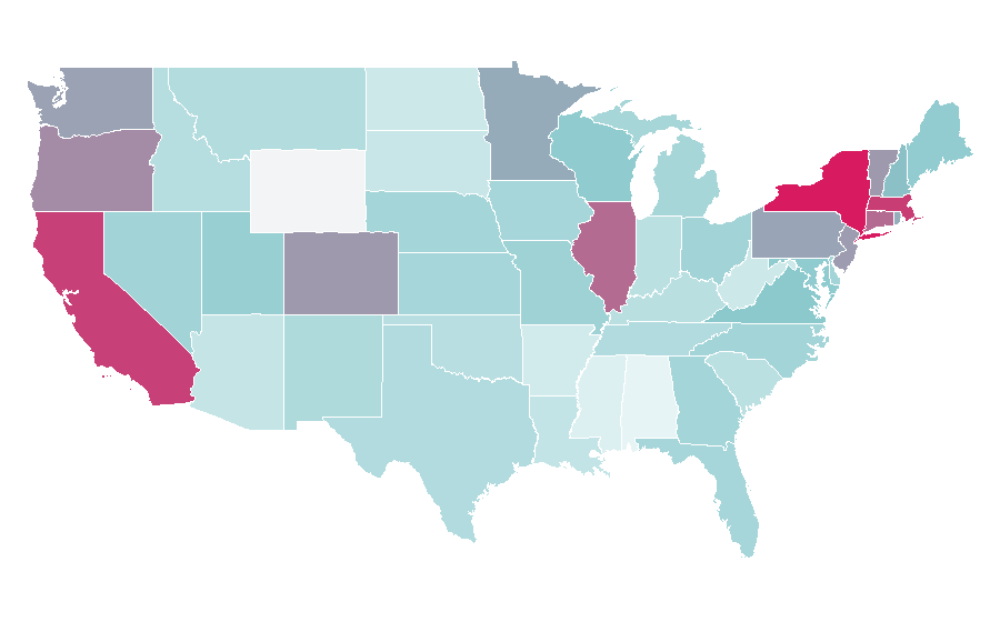 Affinité par région — Golden Globe Award, États-Unis