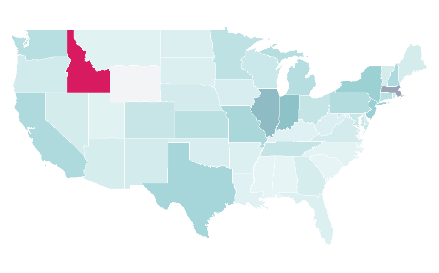 Affinity by region — Golden Gloves, United States