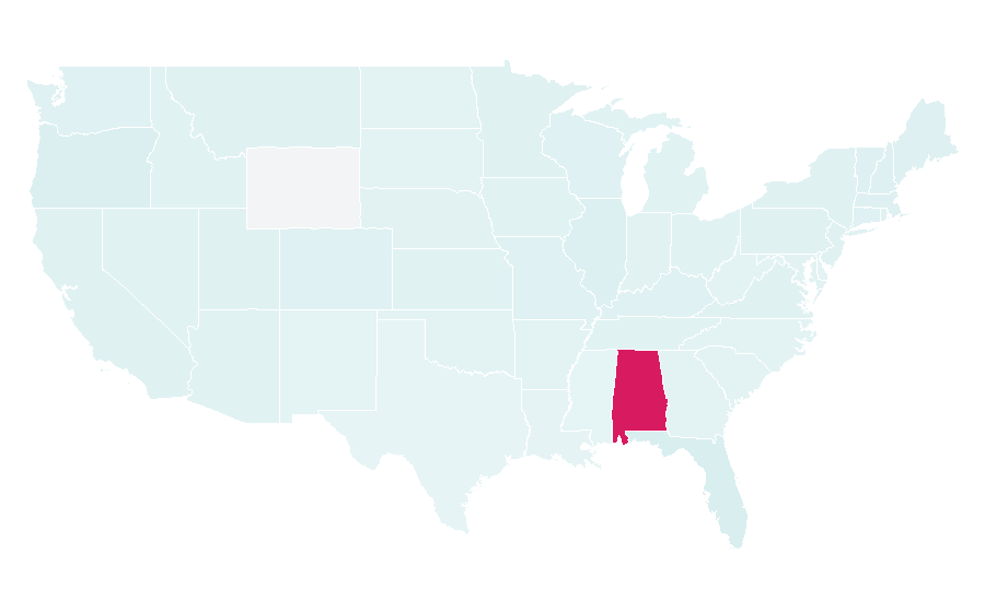 Affinity by region — Goldfinger (film), United States