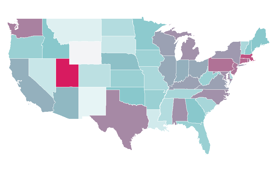 Affinity by region — Goldfish (snack), United States