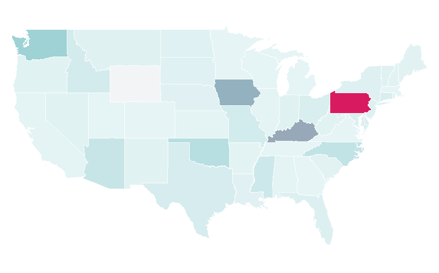 Affinity by region — Goldies, United States