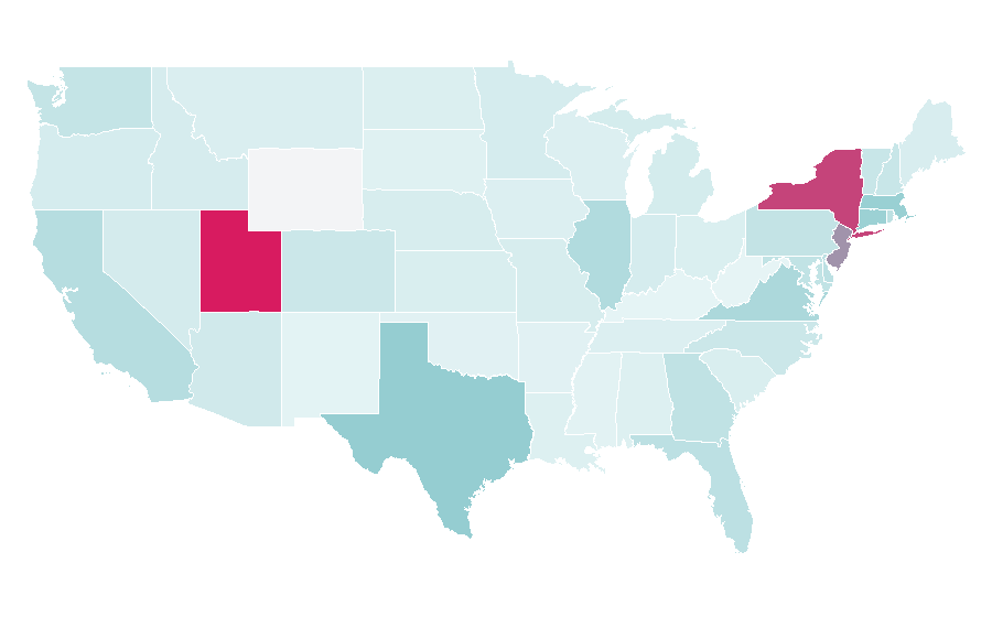 Affinity by region — Goldman Sachs, United States