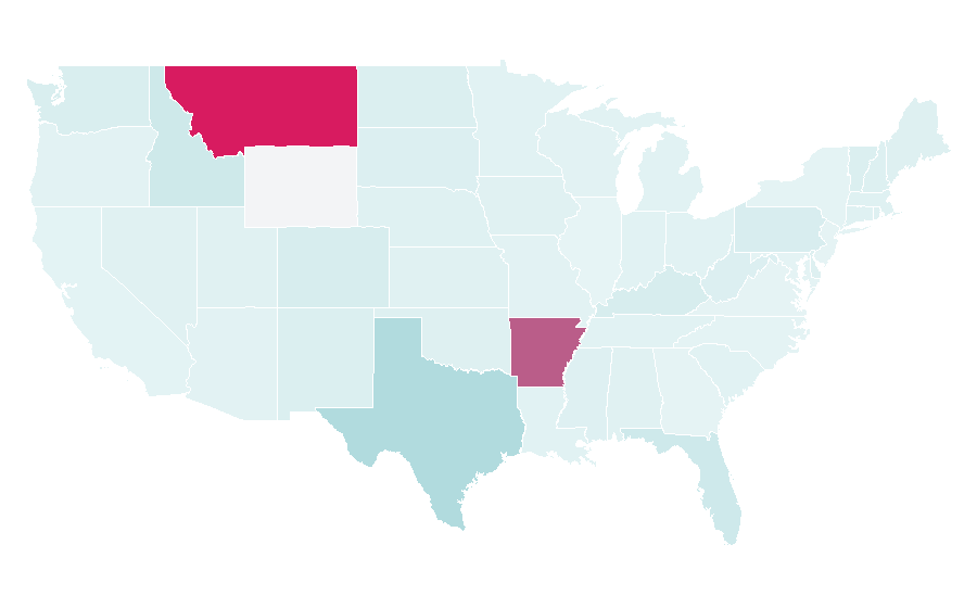 Affinity by region — Golf World, United States