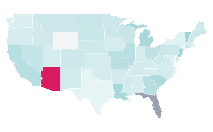 Affinity by region — GolfNow.com, United States