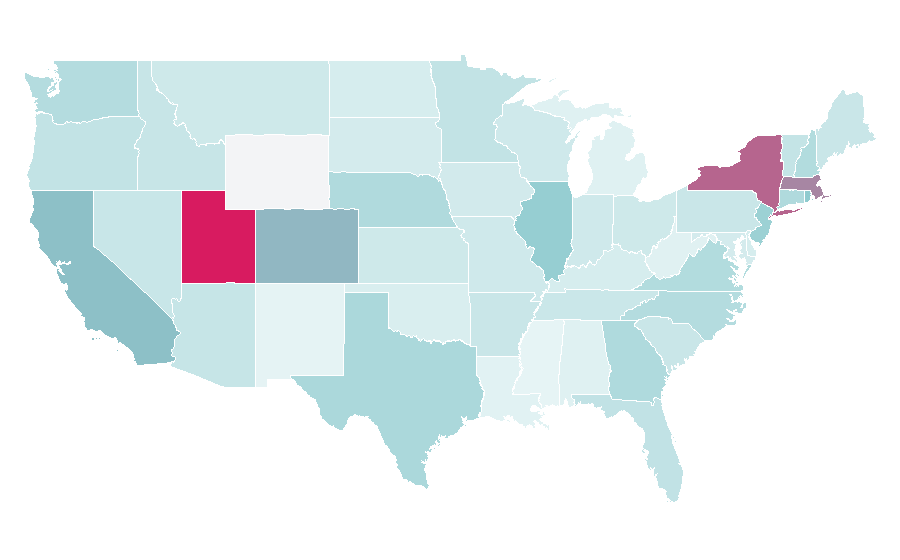 Affinity by region — Gong, United States