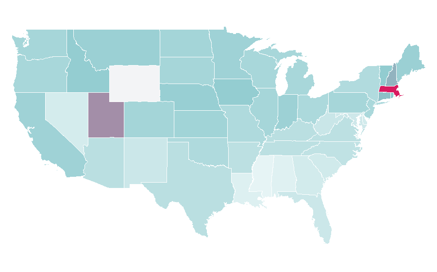 Affinity by region — Good Will Hunting, United States