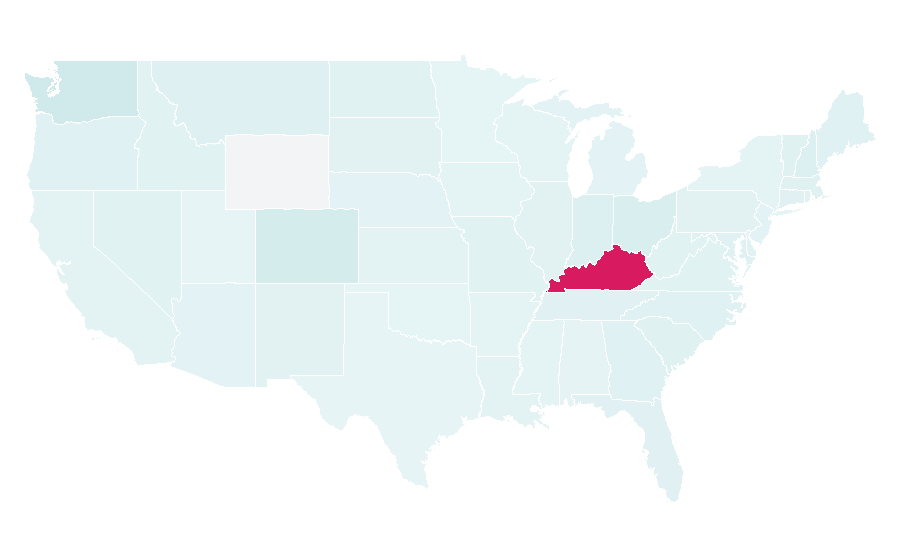 Affinity by region — GoodBelly, United States