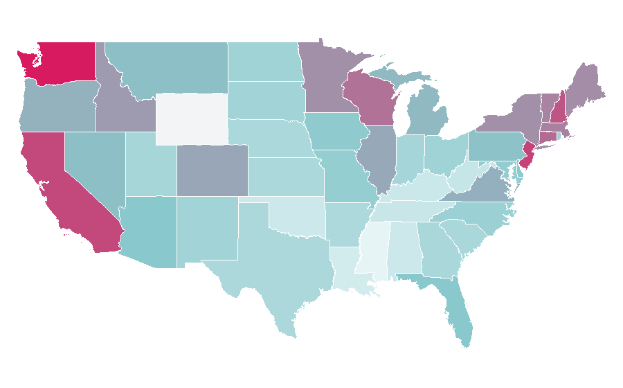 Affinity by region — Google Finance, United States