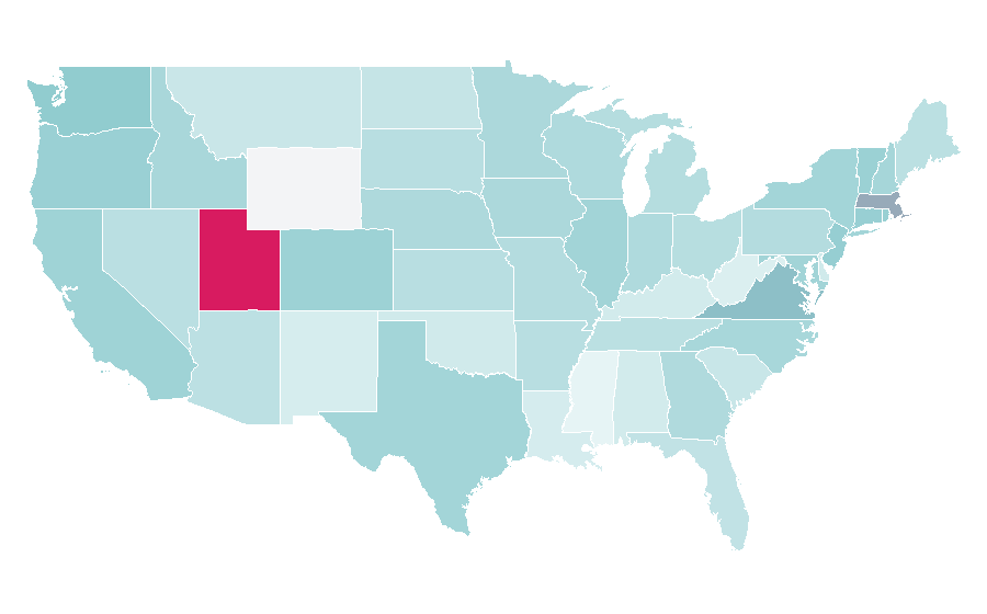 Affinity by region — Google Keep, United States