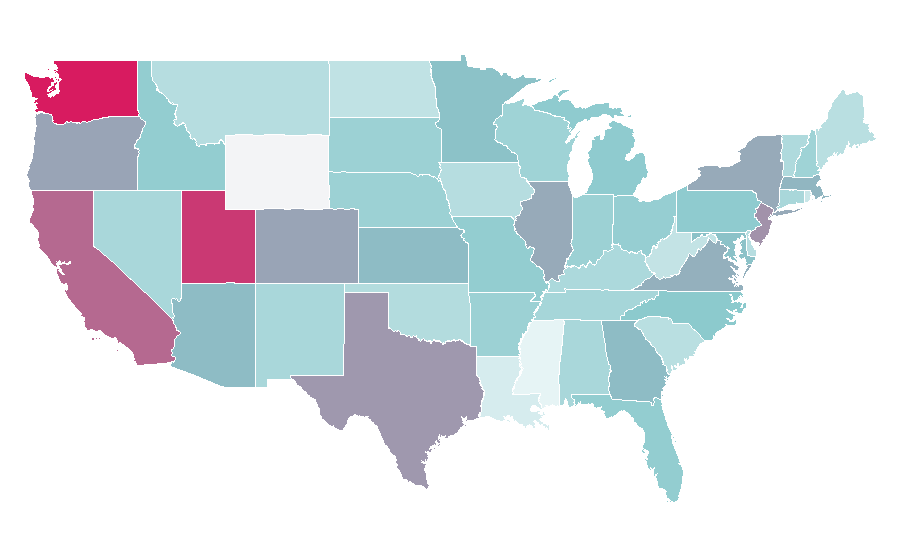 Affinity by region — Google Pixel, United States