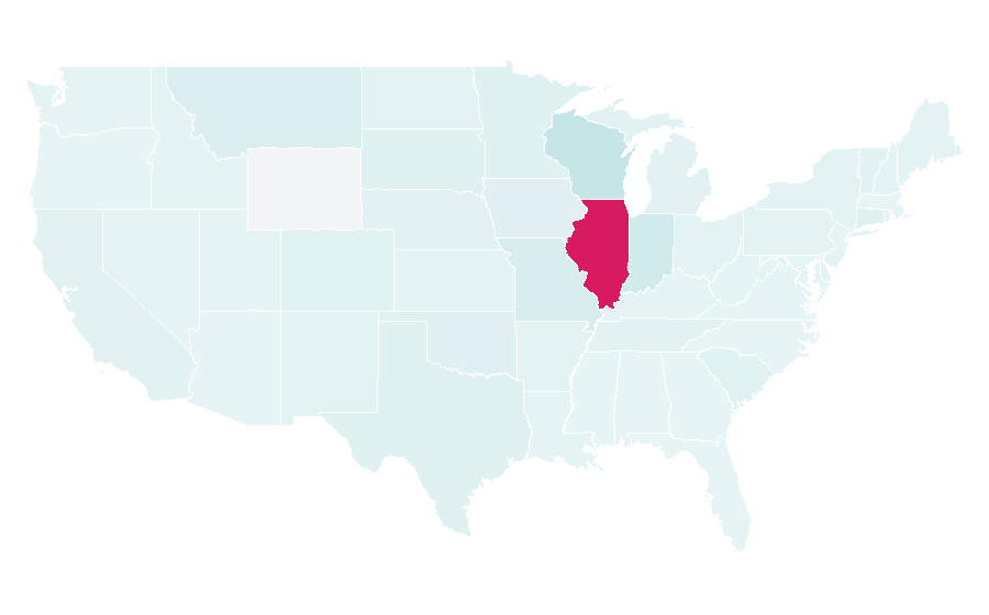Affinity by region — Goose Island Brewery, United States