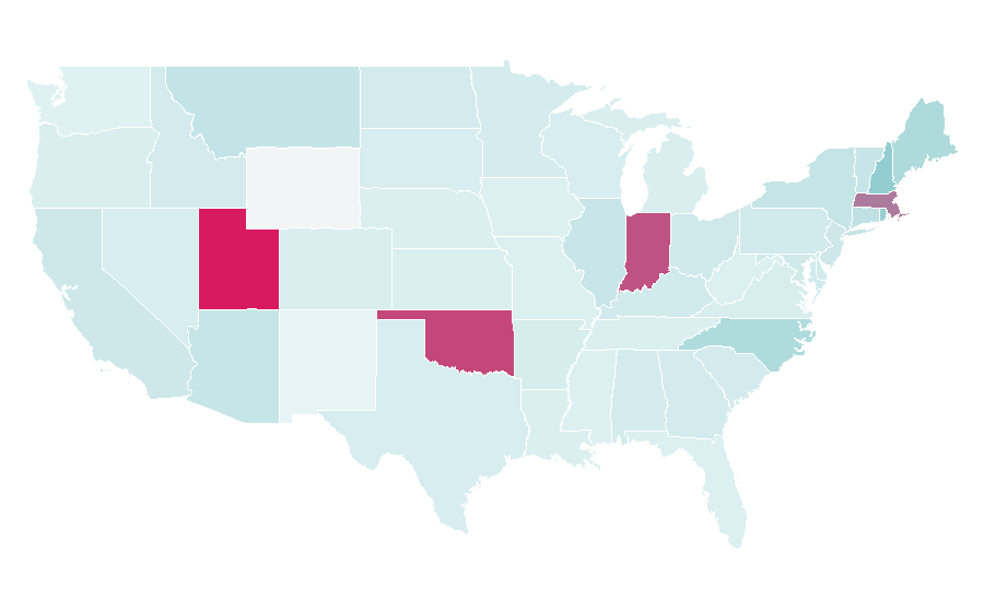Affinity by region — Gordon Hayward, United States