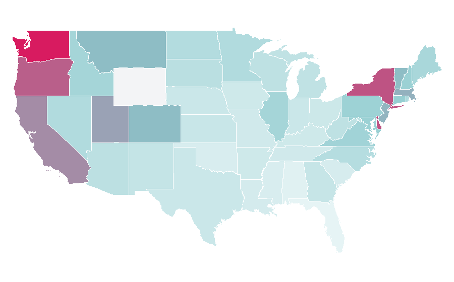 Affinity by region — Gore-Tex, United States