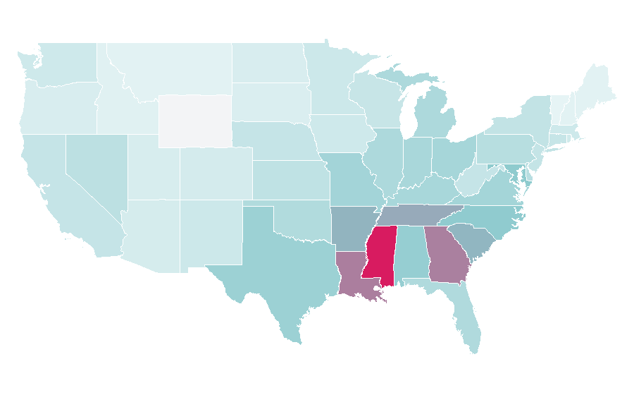Affinity by region — Gorilla, United States