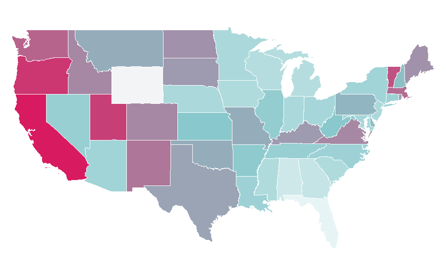 Affinity by region — Gothic fiction, United States