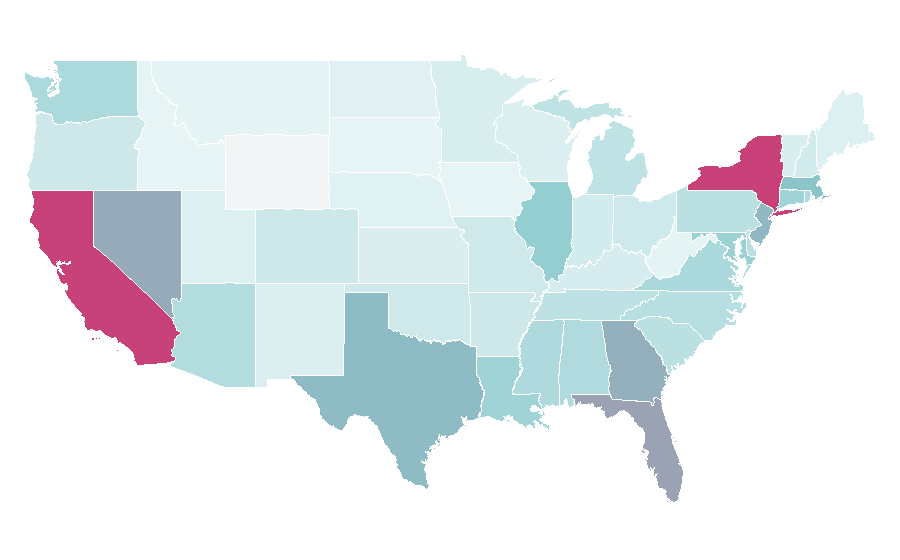 Affinity by region — Goyard, United States