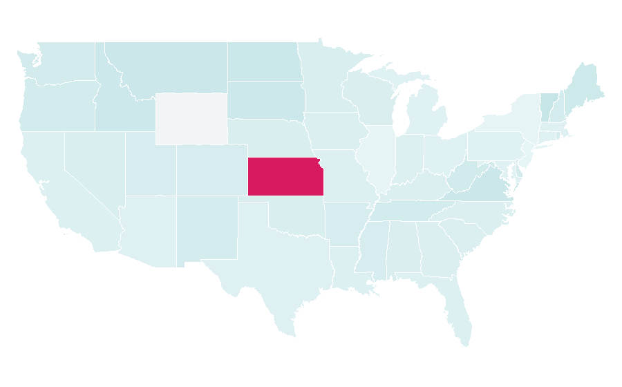 Affinity by region — GPS devices, United States
