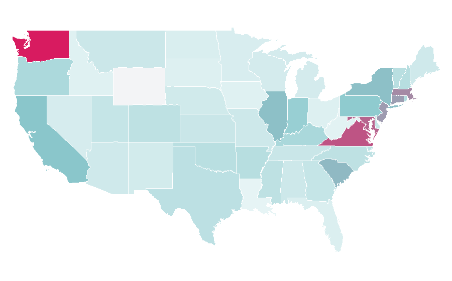 Affinity by region — Grace Hopper, United States