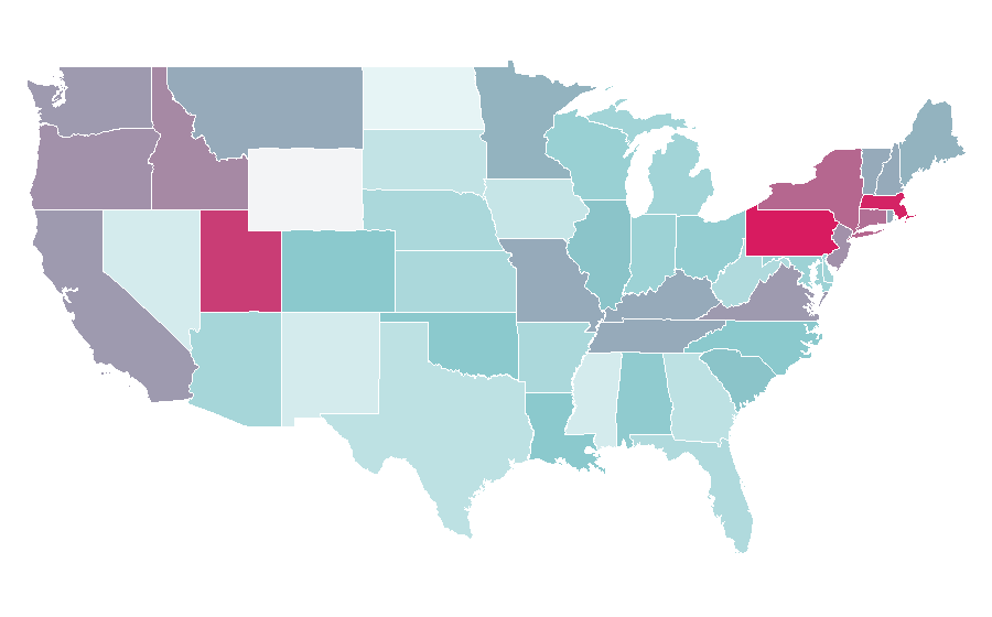 Affinity by region — Grace Kelly, United States