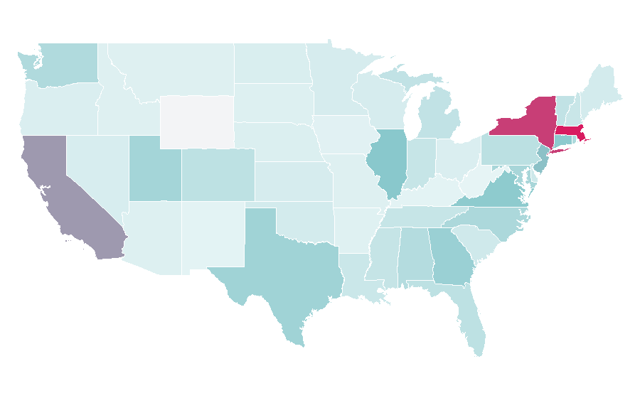 Affinity by region — Graduate Management Admission Test, United States