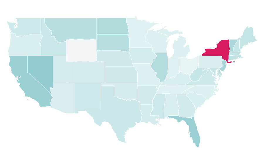Affinity by region — Graff Diamonds, United States