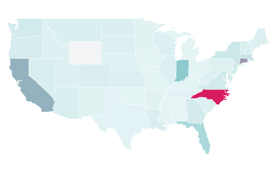 Affinity by region — Grails, United States